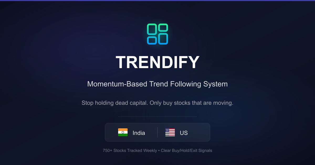 Trendify - Momentum Investing & Trend Following System for Indian & US ...